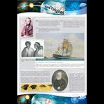 DARWIN_biographie